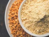 Kadalai Maavu Powder - கடலை மாவு தூள்