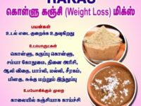 Kollu Kanji Mix -  கொள்ளு கஞ்சி மிக்ஸ்